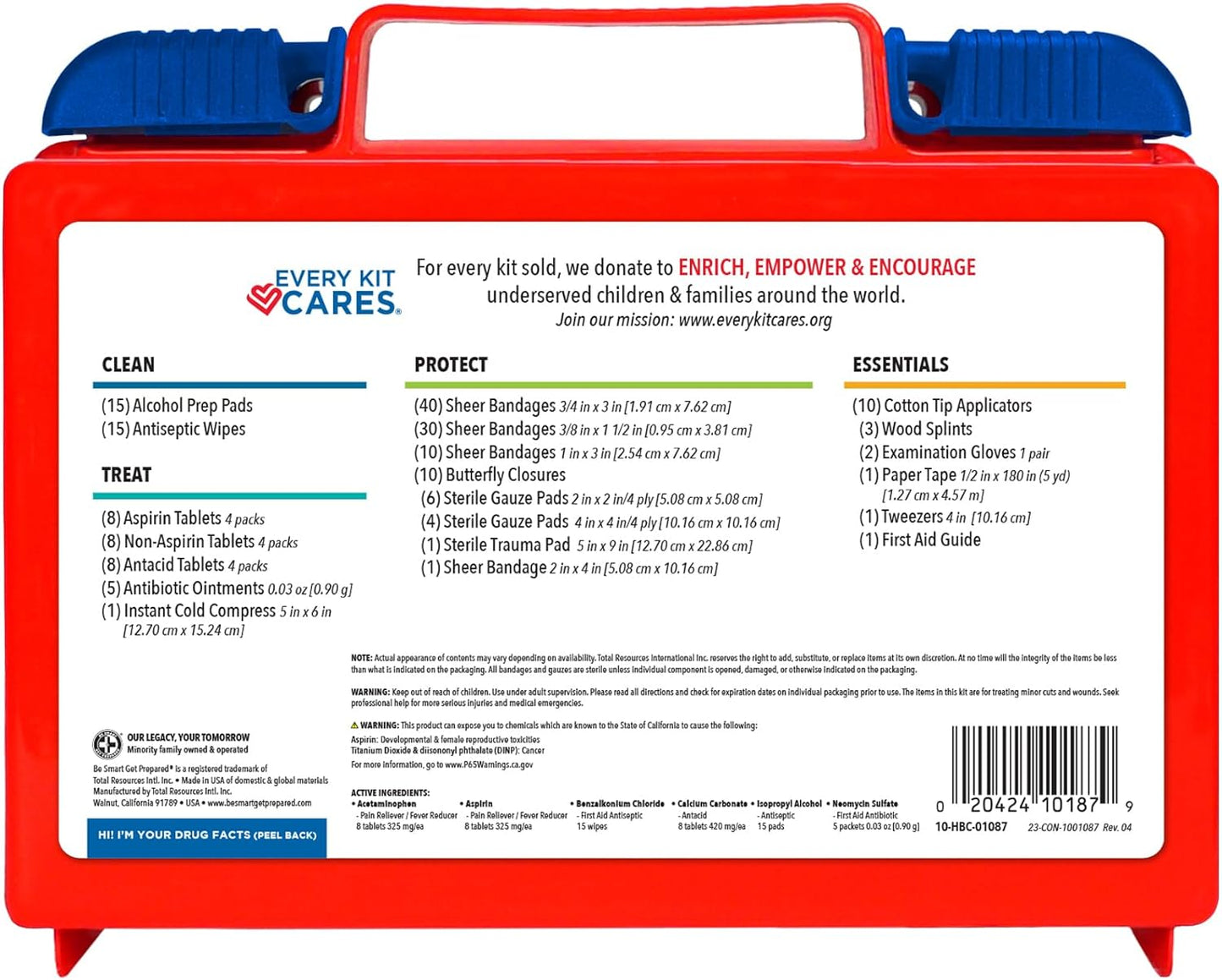 First Aid Kit 180 pcs