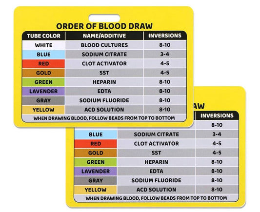 Order Of Blood Draw